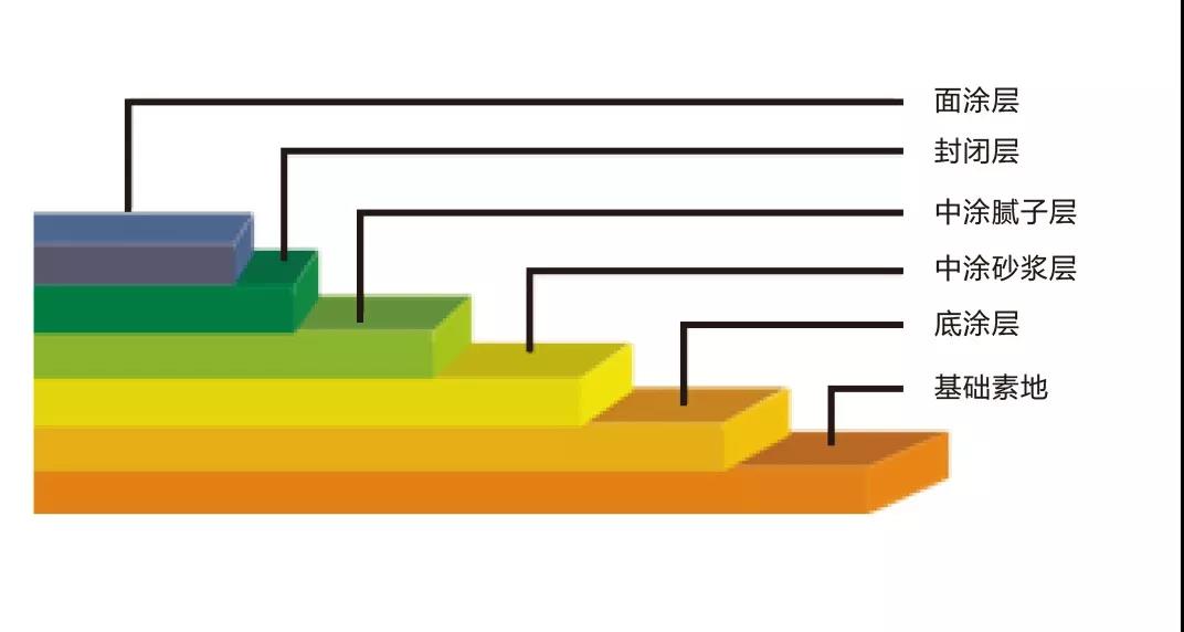 微信图片_20190307104005.jpg 微信图片_20190307104005.jpg