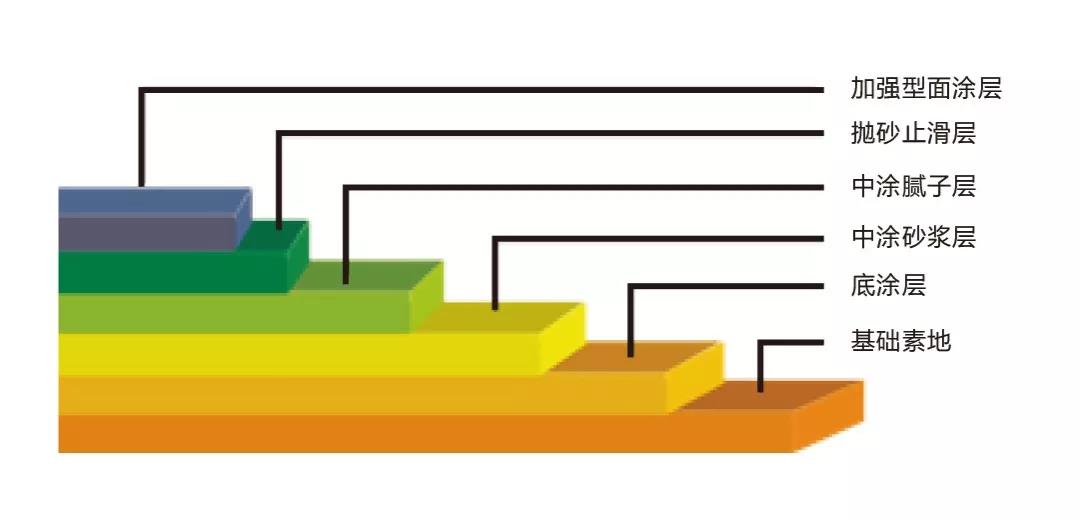 微信图片_20190307104039.jpg 微信图片_20190307104039.jpg