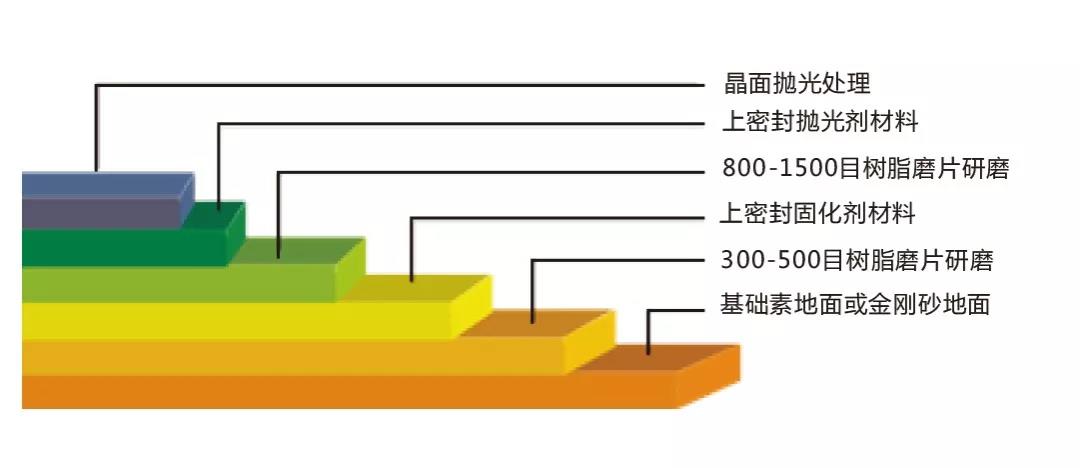 微信图片_20190307104051.jpg 微信图片_20190307104051.jpg
