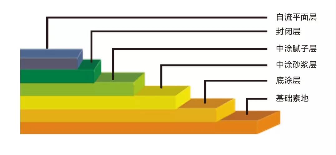 微信图片_20190307104057.jpg 微信图片_20190307104057.jpg