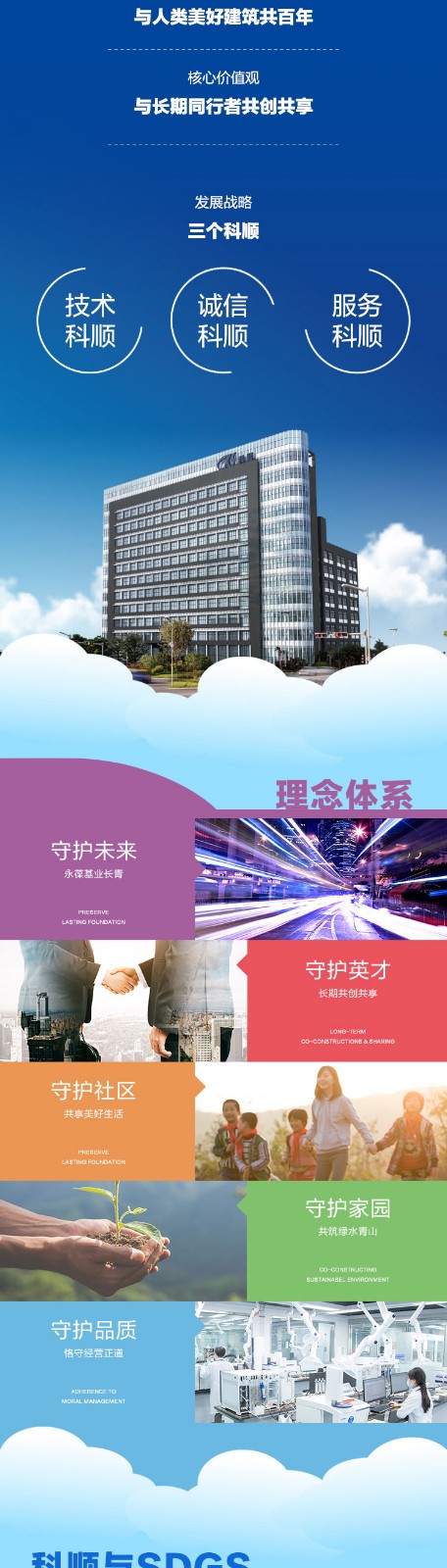 社会责任报告长图_02.jpg 社会责任报告长图_02.jpg