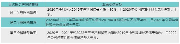 TIM截图20200514103315.jpg TIM截图20200514103315.jpg