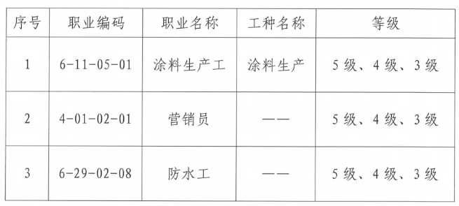 企业微信截图_16322755326945.png 企业微信截图_16322755326945.png