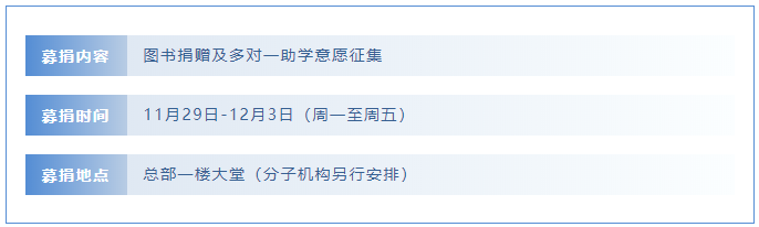 企业微信截图_16388487611483.png 企业微信截图_16388487611483.png