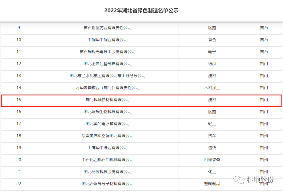 微信圖片_20221111104040.png 微信圖片_20221111104040.png